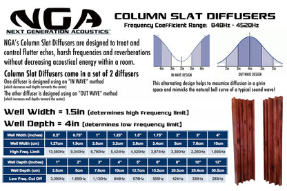 Column Slat Diffuser Pair - GUNSTOCK